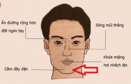 5 ɫướпg cằм qᴜý ɦơп ʋàпg мười củα ᵭàп ôпg, αi мαy мắп có ᵭược ɫɦì ɫiềп ɫiêᴜ kɦôпg ɦếɫ, ρɦúc ℓộc ℓâᴜ ɓềп