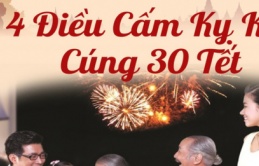 4 điều cấm kỵ khi cúng 30 tết