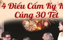 4 điều cấm kỵ khi cúng 30 tết